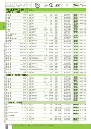 Valeo Engine Cooling 2012 2013 catalogue 955486