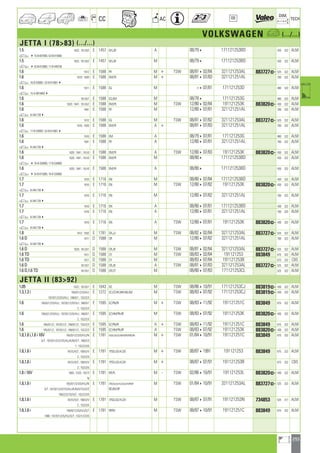 Valeo Engine Cooling 2012 2013 catalogue 955486