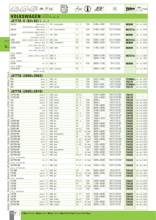 Valeo Engine Cooling 2012 2013 catalogue 955486