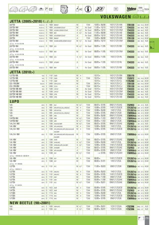 Valeo Engine Cooling 2012 2013 catalogue 955486