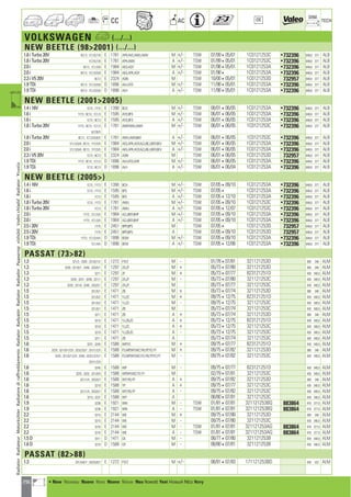 Valeo Engine Cooling 2012 2013 catalogue 955486