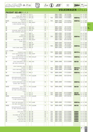 Valeo Engine Cooling 2012 2013 catalogue 955486