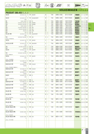 Valeo Engine Cooling 2012 2013 catalogue 955486