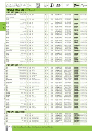 Valeo Engine Cooling 2012 2013 catalogue 955486