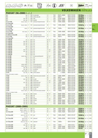 Valeo Engine Cooling 2012 2013 catalogue 955486