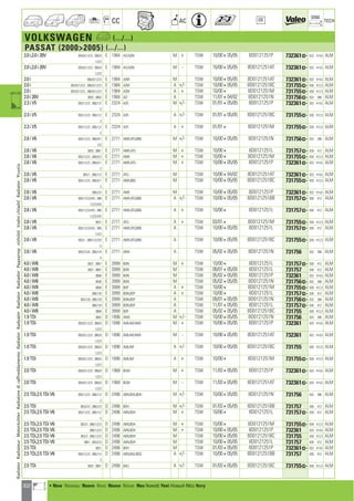 Valeo Engine Cooling 2012 2013 catalogue 955486