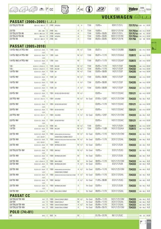 Valeo Engine Cooling 2012 2013 catalogue 955486