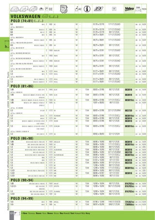 Valeo Engine Cooling 2012 2013 catalogue 955486