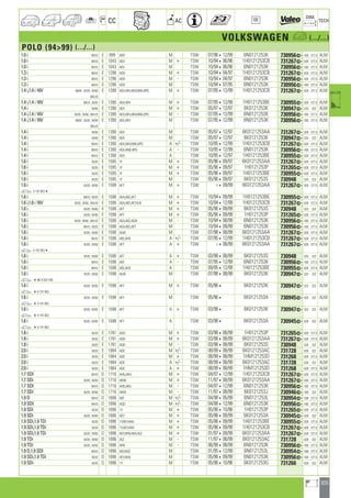 Valeo Engine Cooling 2012 2013 catalogue 955486