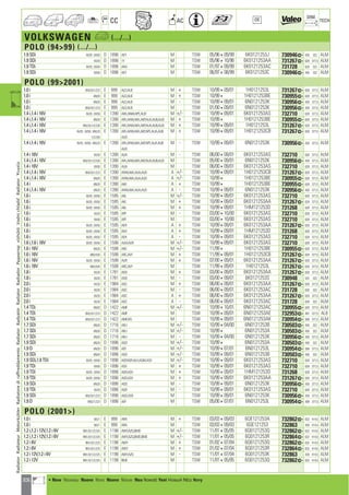 Valeo Engine Cooling 2012 2013 catalogue 955486