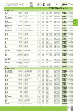 Valeo Engine Cooling 2012 2013 catalogue 955486
