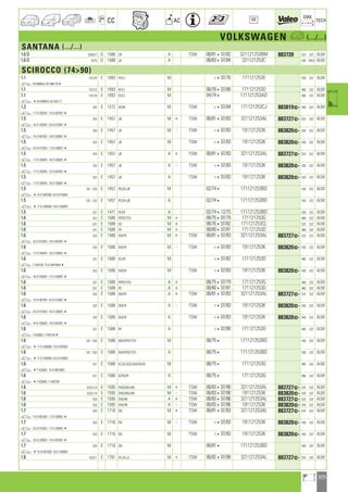 Valeo Engine Cooling 2012 2013 catalogue 955486