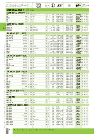 Valeo Engine Cooling 2012 2013 catalogue 955486