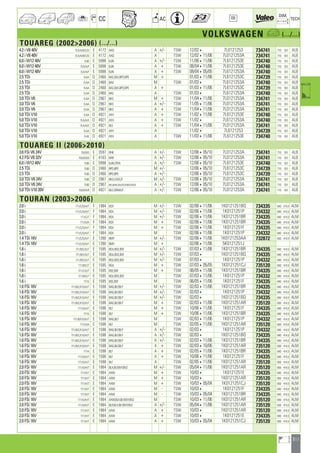Valeo Engine Cooling 2012 2013 catalogue 955486
