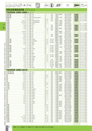 Valeo Engine Cooling 2012 2013 catalogue 955486