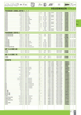 Valeo Engine Cooling 2012 2013 catalogue 955486