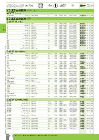 Valeo Engine Cooling 2012 2013 catalogue 955486