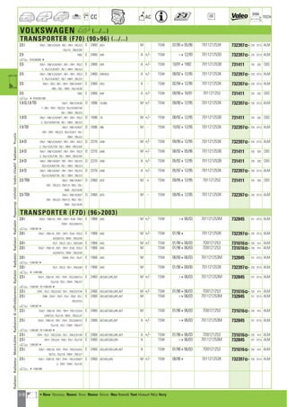 Valeo Engine Cooling 2012 2013 catalogue 955486