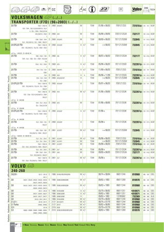 Valeo Engine Cooling 2012 2013 catalogue 955486