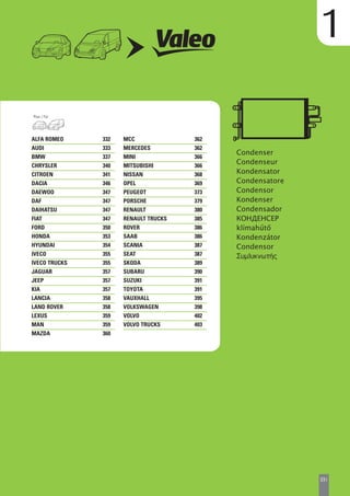 Valeo Engine Cooling 2012 2013 catalogue 955486