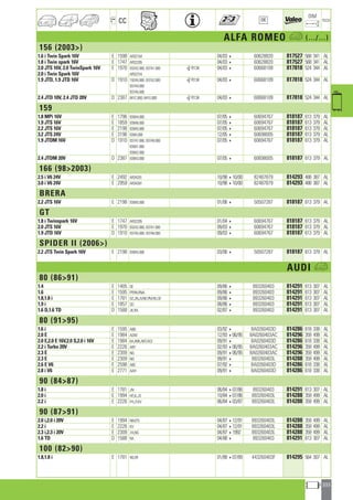 Valeo Engine Cooling 2012 2013 catalogue 955486