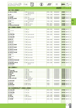 Valeo Engine Cooling 2012 2013 catalogue 955486