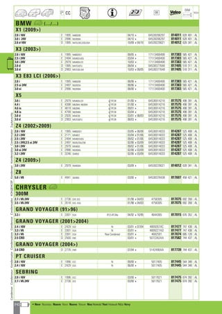 Valeo Engine Cooling 2012 2013 catalogue 955486