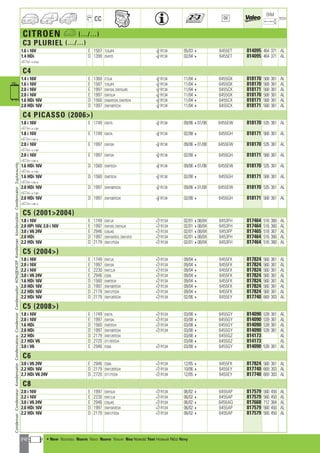 Valeo Engine Cooling 2012 2013 catalogue 955486