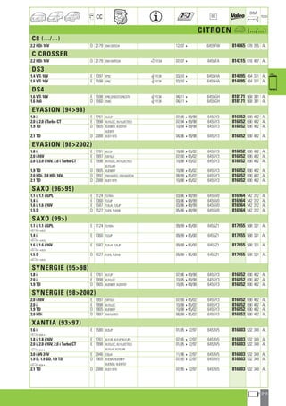 Valeo Engine Cooling 2012 2013 catalogue 955486