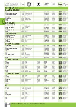 Valeo Engine Cooling 2012 2013 catalogue 955486