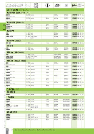 Valeo Engine Cooling 2012 2013 catalogue 955486