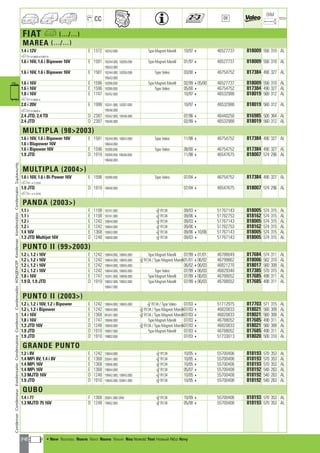 Valeo Engine Cooling 2012 2013 catalogue 955486