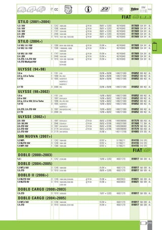 Valeo Engine Cooling 2012 2013 catalogue 955486