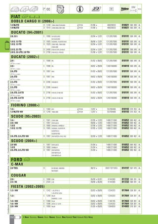 Valeo Engine Cooling 2012 2013 catalogue 955486