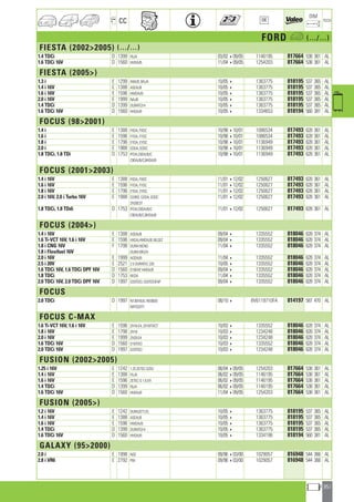 Valeo Engine Cooling 2012 2013 catalogue 955486