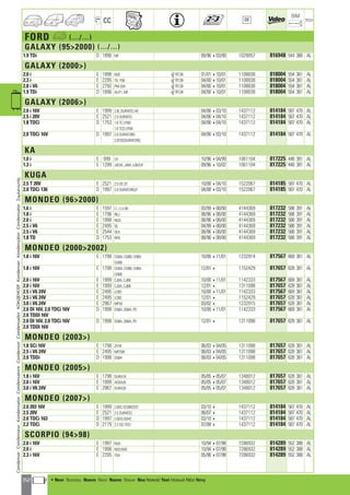 Valeo Engine Cooling 2012 2013 catalogue 955486