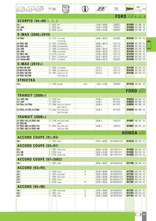 Valeo Engine Cooling 2012 2013 catalogue 955486