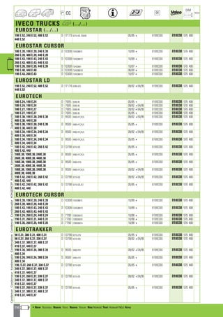 Valeo Engine Cooling 2012 2013 catalogue 955486
