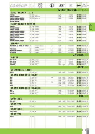 Valeo Engine Cooling 2012 2013 catalogue 955486
