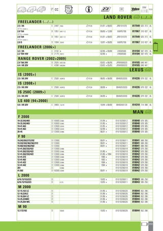Valeo Engine Cooling 2012 2013 catalogue 955486