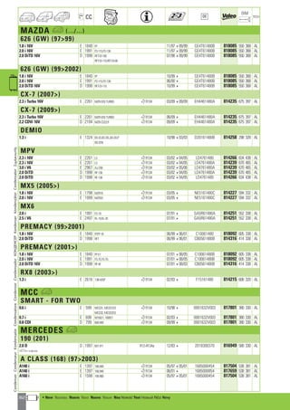 Valeo Engine Cooling 2012 2013 catalogue 955486