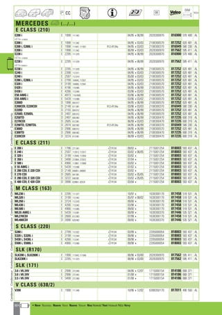 Valeo Engine Cooling 2012 2013 catalogue 955486