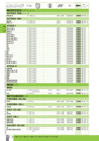 Valeo Engine Cooling 2012 2013 catalogue 955486