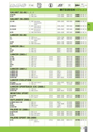 Valeo Engine Cooling 2012 2013 catalogue 955486