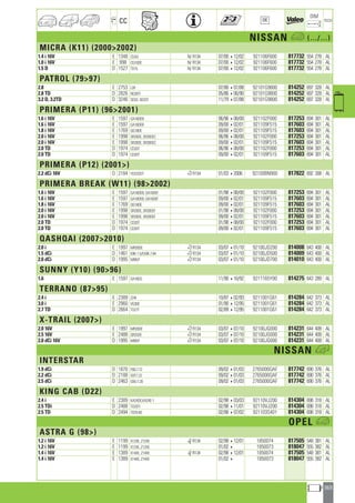 Valeo Engine Cooling 2012 2013 catalogue 955486