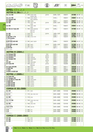 Valeo Engine Cooling 2012 2013 catalogue 955486