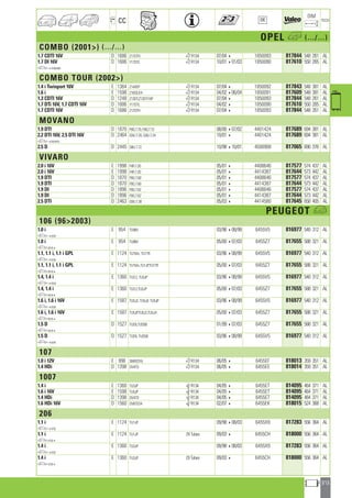 Valeo Engine Cooling 2012 2013 catalogue 955486
