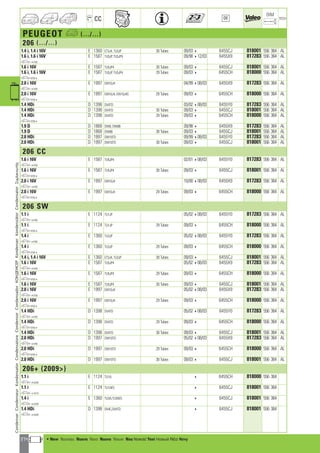 Valeo Engine Cooling 2012 2013 catalogue 955486