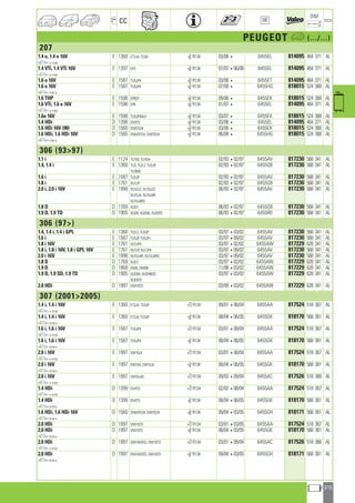 Valeo Engine Cooling 2012 2013 catalogue 955486