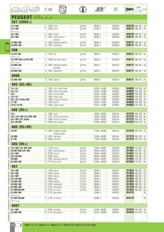 Valeo Engine Cooling 2012 2013 catalogue 955486